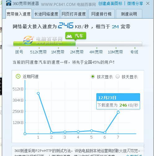 路由器信道怎麼設置 優化無線路由器信道提高網速方法