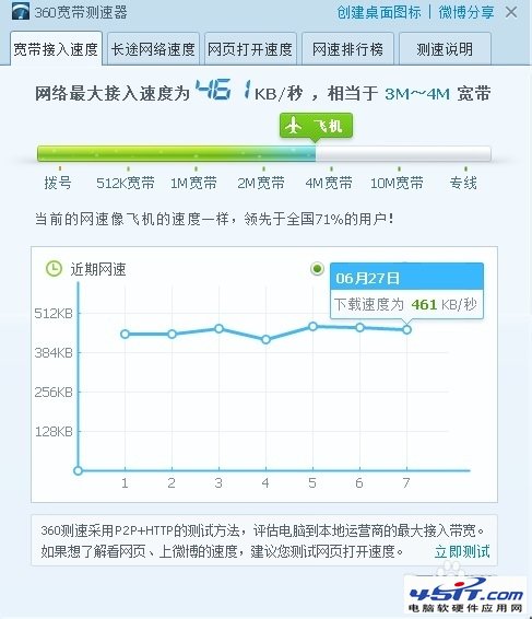 如何解決“網絡連接錯誤（錯誤代碼118）” data-cke-saved-src=