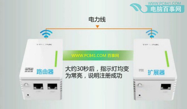 電力貓怎麼用 電力貓設置圖文教程