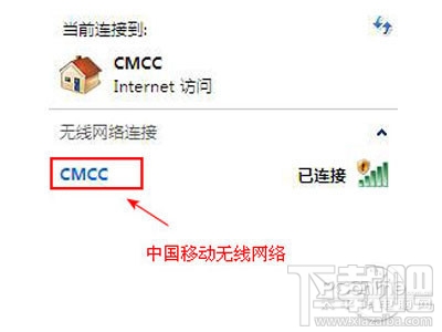 CMCC是什麼