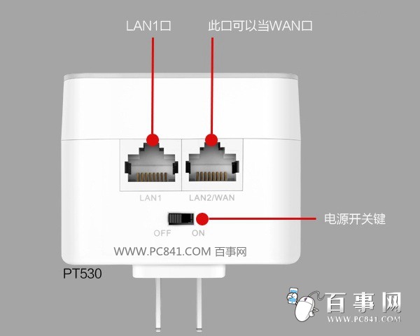 電力貓怎麼安裝  三聯