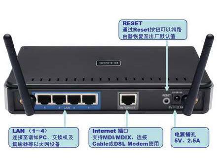 192.168.0.1路由器怎麼設置 三聯