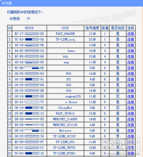 無線路由器橋接技巧和注意事項