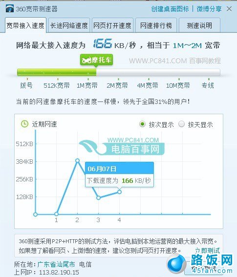 小米路由器QoS智能限速效果測試