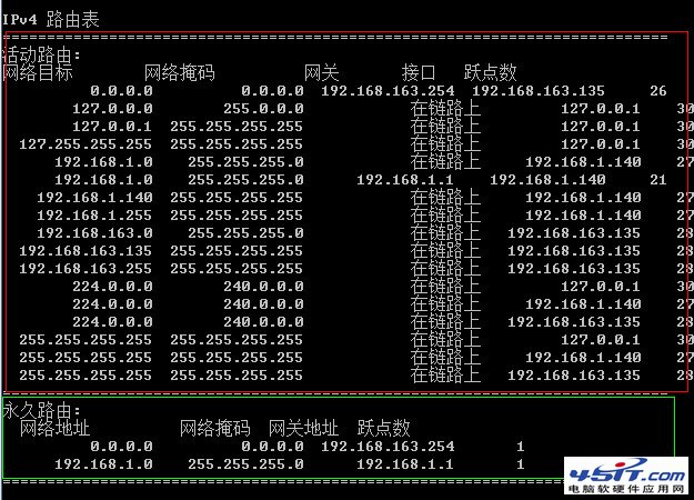 路由表配置及多網卡同時使用內網和外網 三聯