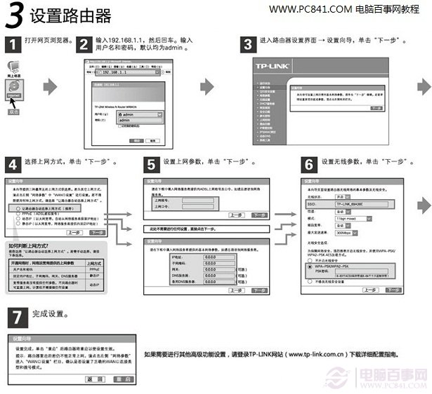 第三步：路由器設置