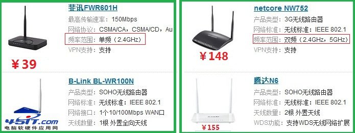 無線路由器有單頻和雙頻區別 三聯