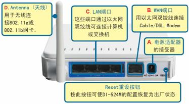 dlink路由器怎麼安裝 三聯