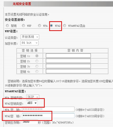 圖6：無線路由器使用方法