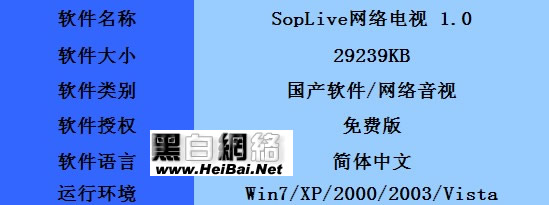 SopLive網絡電視完全使用手冊 三聯教程