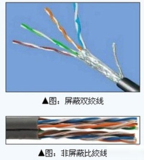 關於屏蔽雙絞線的熱點問題解析 三聯教程