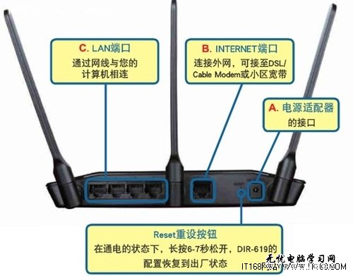 網絡掃盲：D-Link無線路由器基本設置