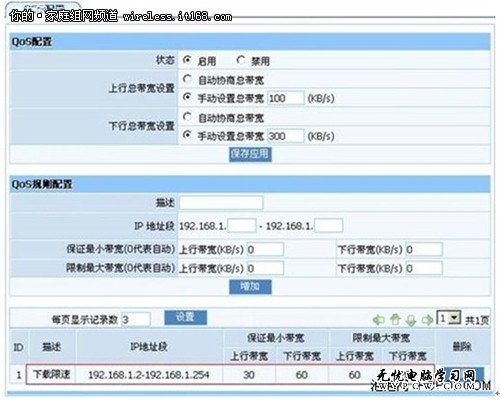 無線路由器設置教程 使用QOS輕松限速