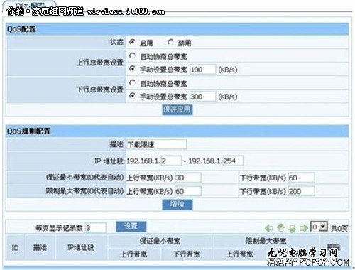 無線路由器設置教程 使用QOS輕松限速