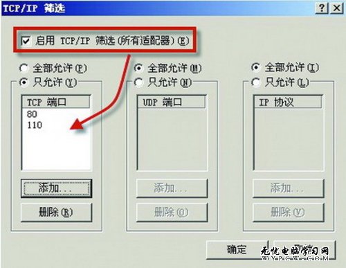 教你幾個妙招　關閉黑客的入侵的大門