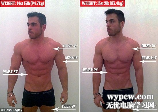 男子挑戰減肥極限24小時內減重11公斤（圖）