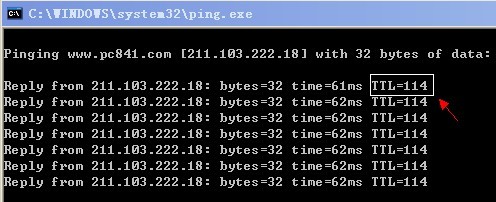ping網速中的TTL是什麼意思