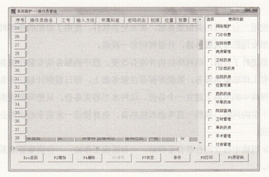 His系統的架構實例