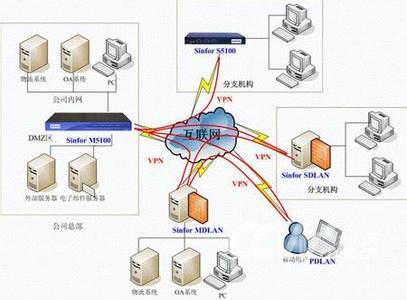 PDLAN移動端快速安裝步驟手冊