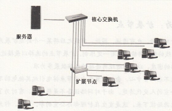 有關於網線和布線的學問