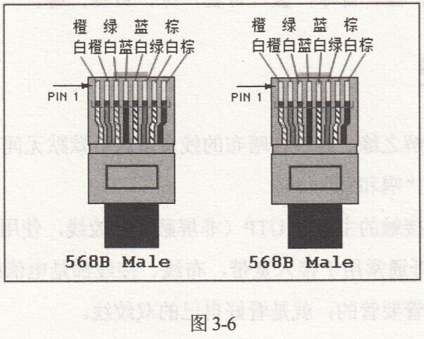 雙機互聯的水晶頭制作方法