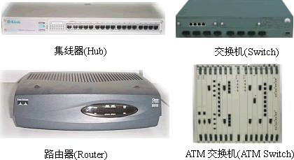 計算機網絡系統概述