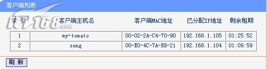 路由如何設置IP地址過濾