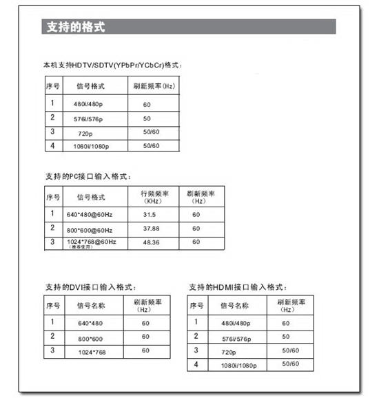 計算機如何用HDMI連接電視 三聯