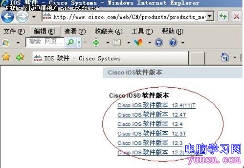 企業網絡管理：EIGRP動態路由協議(1)