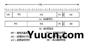 （圖）ATM[計算機術語]