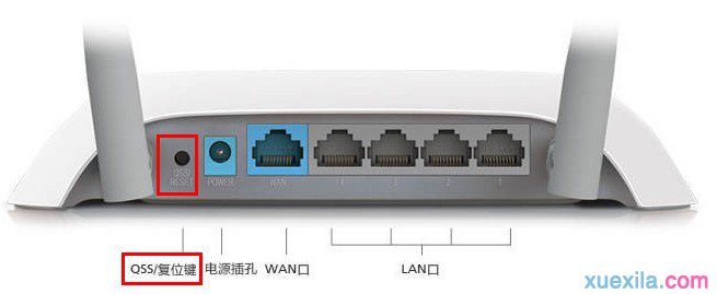 路由器恢復出廠設置按鈕