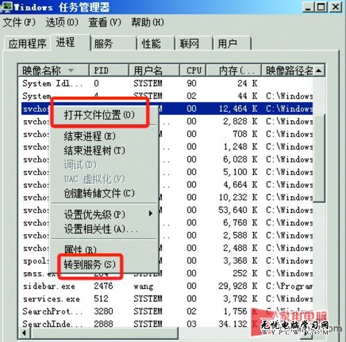 CPU占用率居高不下 SVCHOST進程作怪