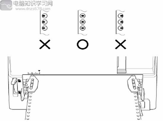 後進式鏈式打印