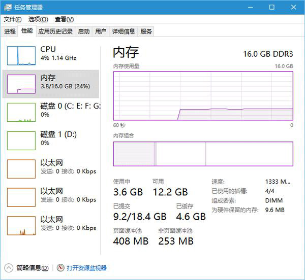 Win10開機後內存占用高怎麼辦？