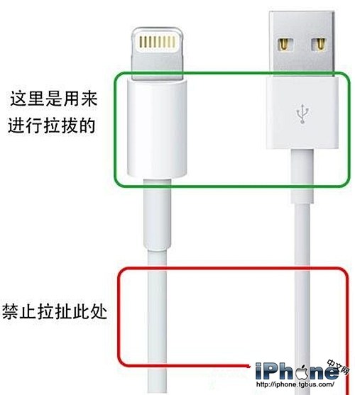 iPhone數據線的5個保養技巧 三聯