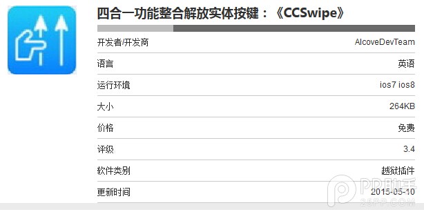 iOS8越獄插件CCSwipe 四合一讓你徹底解放實體按鍵 三聯