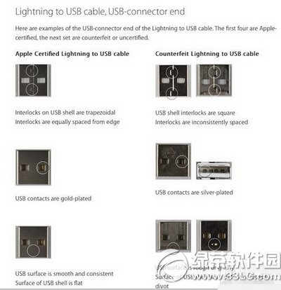 蘋果數據線真假怎麼識別 lightning數據線真假識別教程1