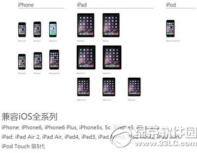 iphone6怎麼雙卡雙待 iphone6雙卡雙待教程詳解1