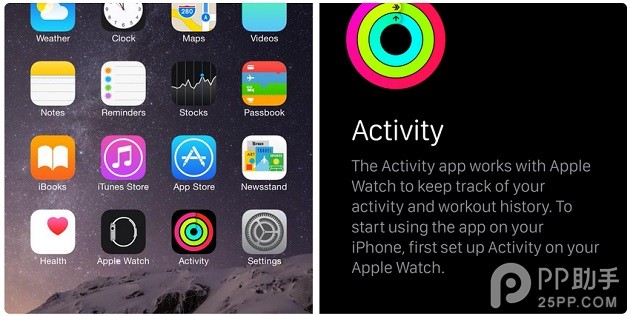 蘋果iOS8.2新特性曝光 還自帶Activity應用 三聯