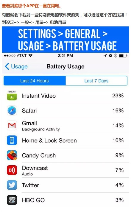 iphone隱藏功能匯總 蘋果手機鮮為人知的小技巧