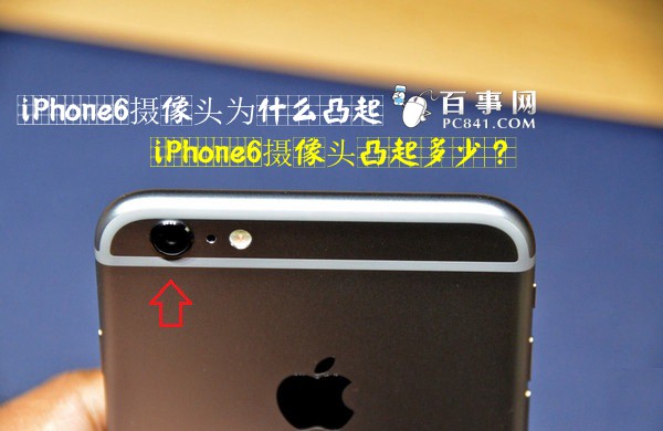 iPhone6攝像頭為什麼凸起 三聯