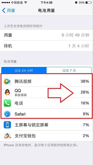 限制iPhone耗電應用