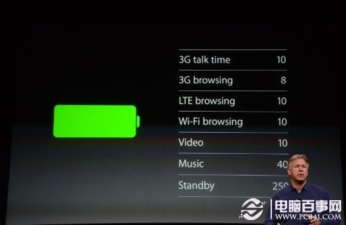 iPhone 6如何充電更安全？ 三聯