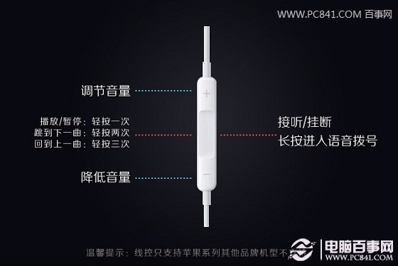 iPhone6耳機怎麼用 三聯