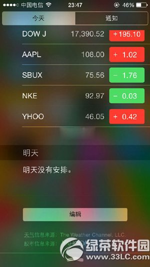 ios8股市怎麼關閉？ 三聯