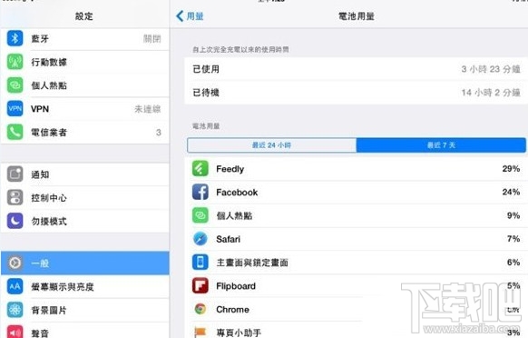 IOS8.1手機電池問題大匯總 三聯