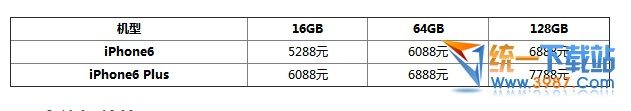 國行iphone6裸機的價格是多少? 三聯