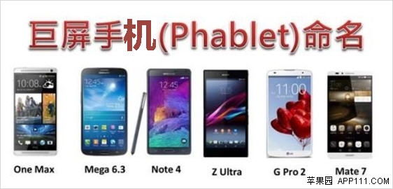 為何取名為iPhone6 Plus? 三聯