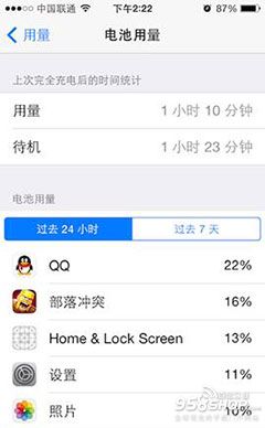 要不要升級IOS8 IOS8的32新功能