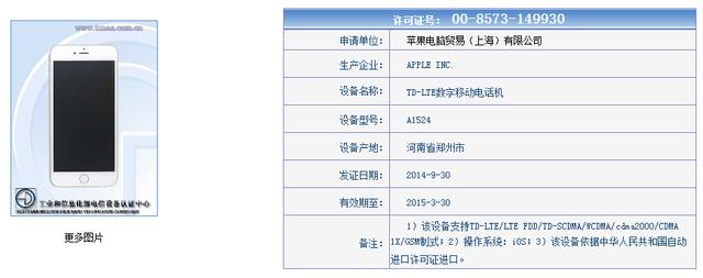 行貨版iPhone 6/6 Plus型號解讀 三聯